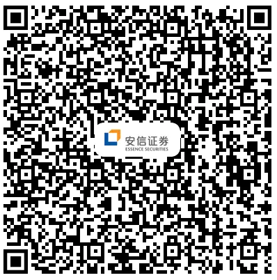 二维码